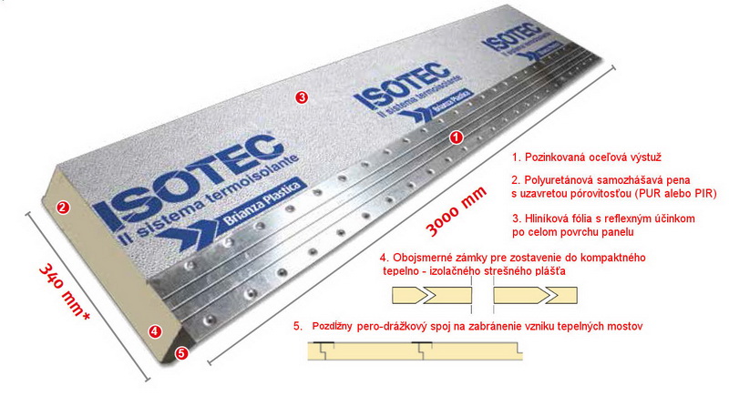 Isotec LINEA